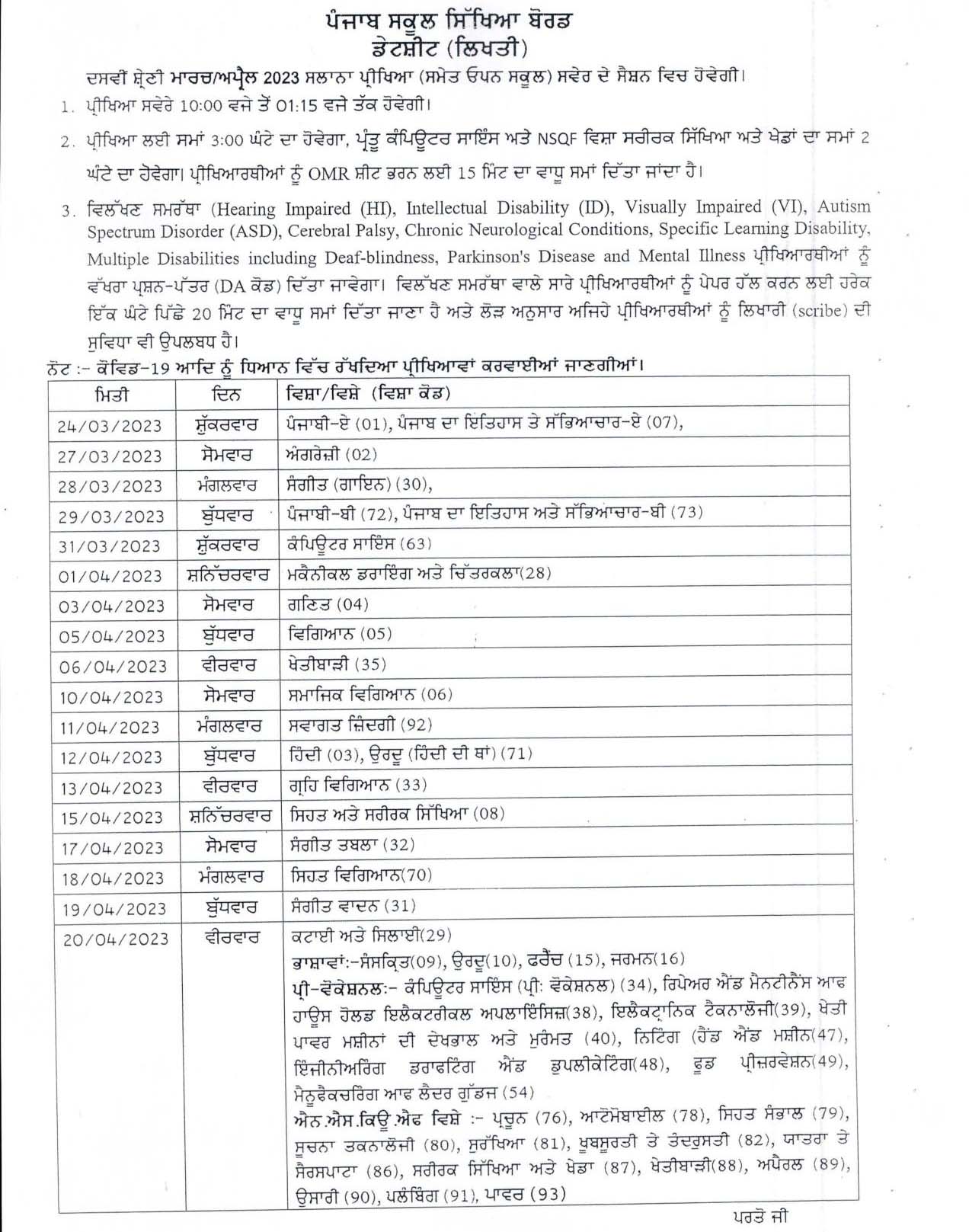 Punjab Board 10th Class Schedule 2023