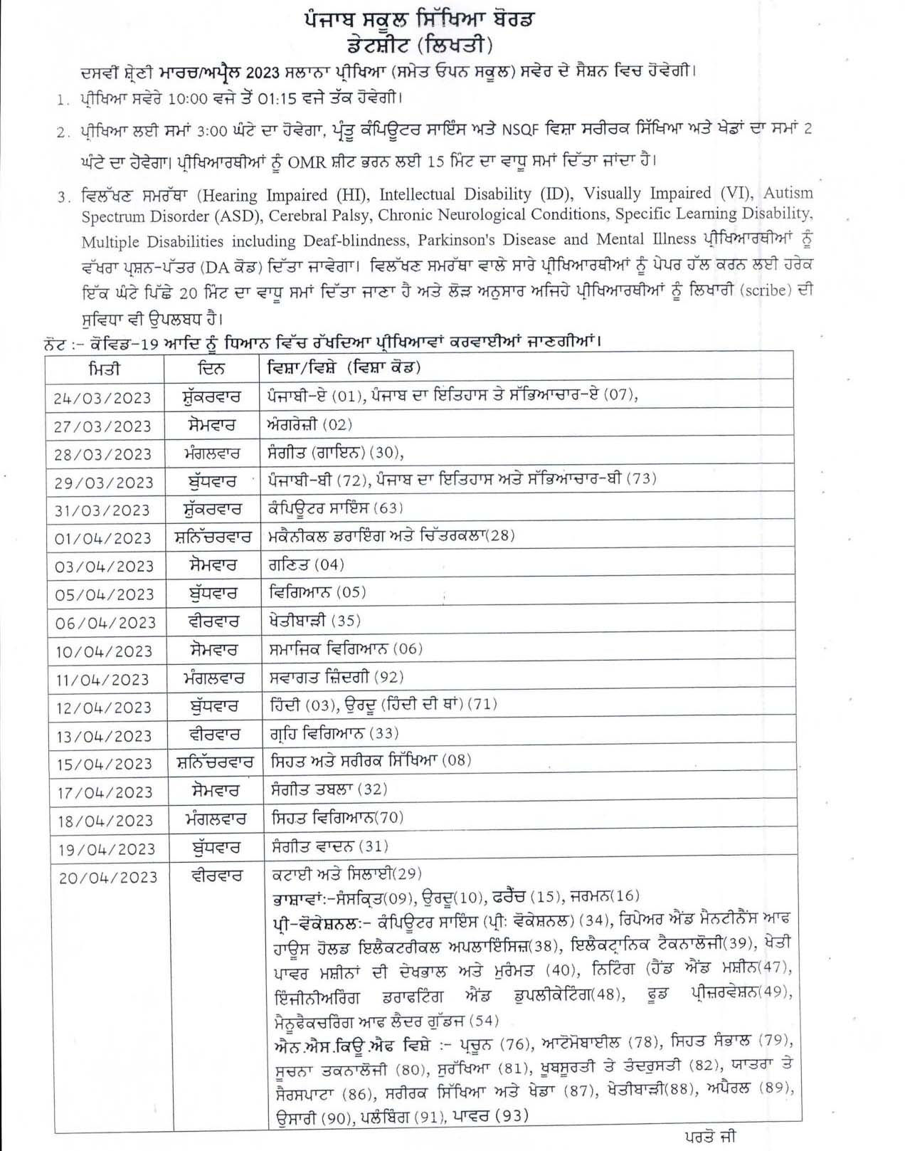 PSEB Date Sheet 2023 Punjab Board Exam Date 5th,8th,10th,12th